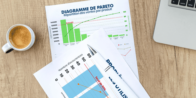 Diagramme de Pareto illustrant la répartition des ventes et des problèmes pour identifier les causes les plus impactantes.