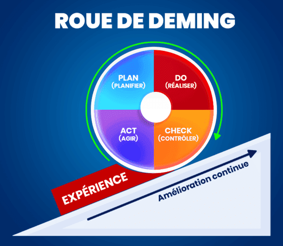 Image migrée depuis nexoris-portage.com